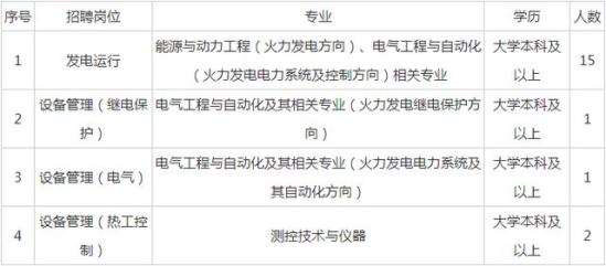 厦门华厦职业技术学院(厦门华厦职业学院真实情况)