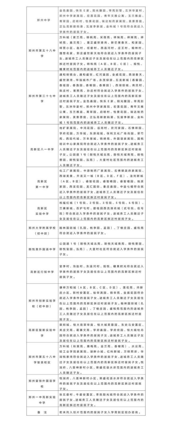 郑州测绘学校网站(测绘学院郑州)