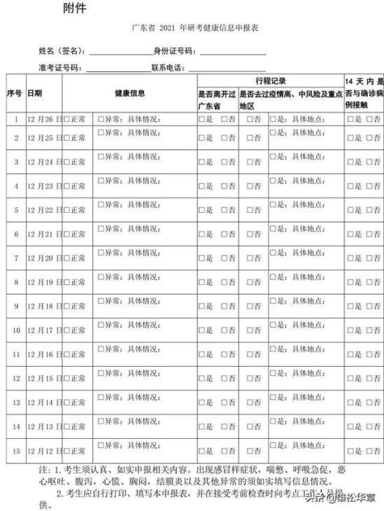 华南农业大学研究生招生网(研究生招生目录华南农业大学)