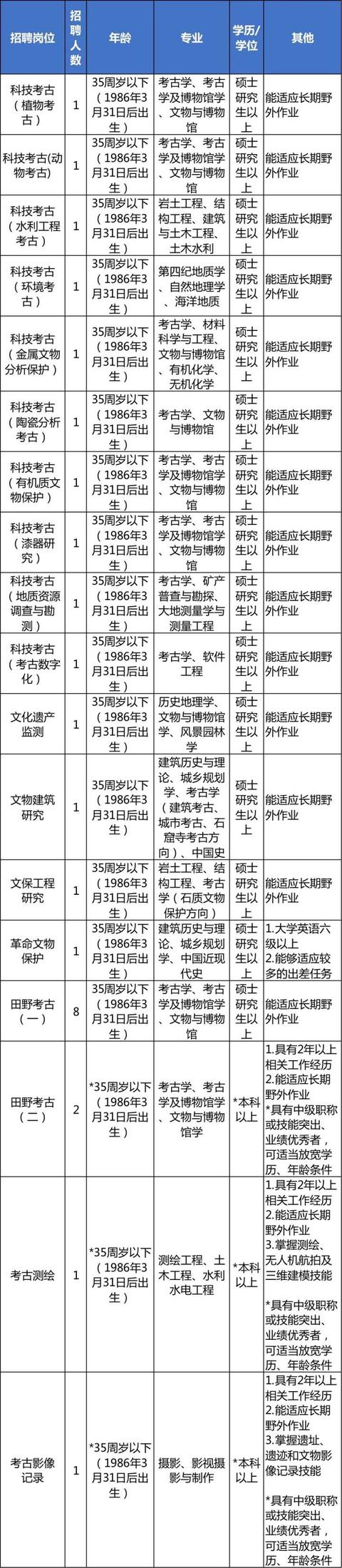 浙江商业技师学院在哪里(浙江商业技师学院是什么档次)
